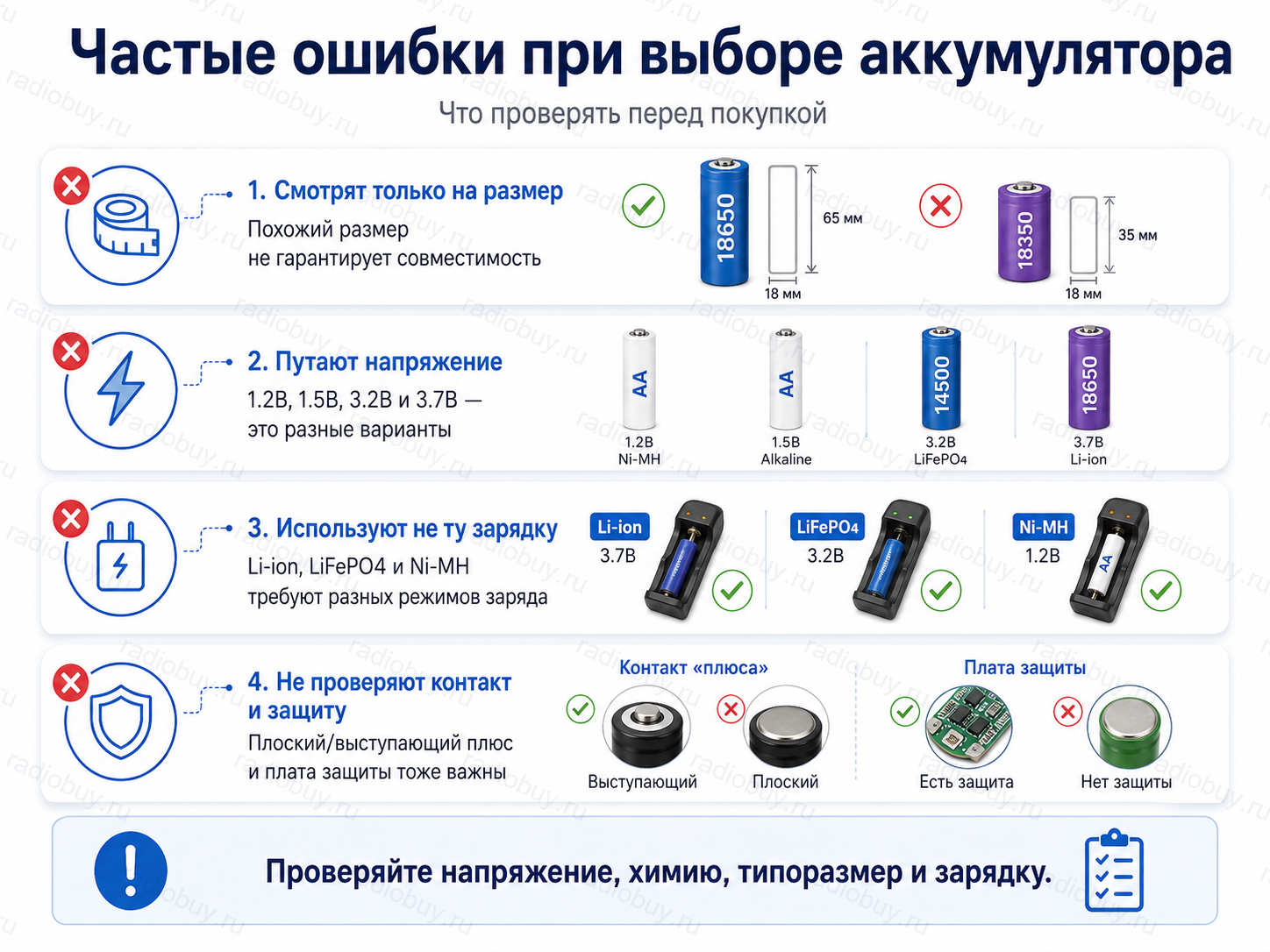 Частые ошибки при выборе аккумулятора: размер, напряжение, зарядка и защита