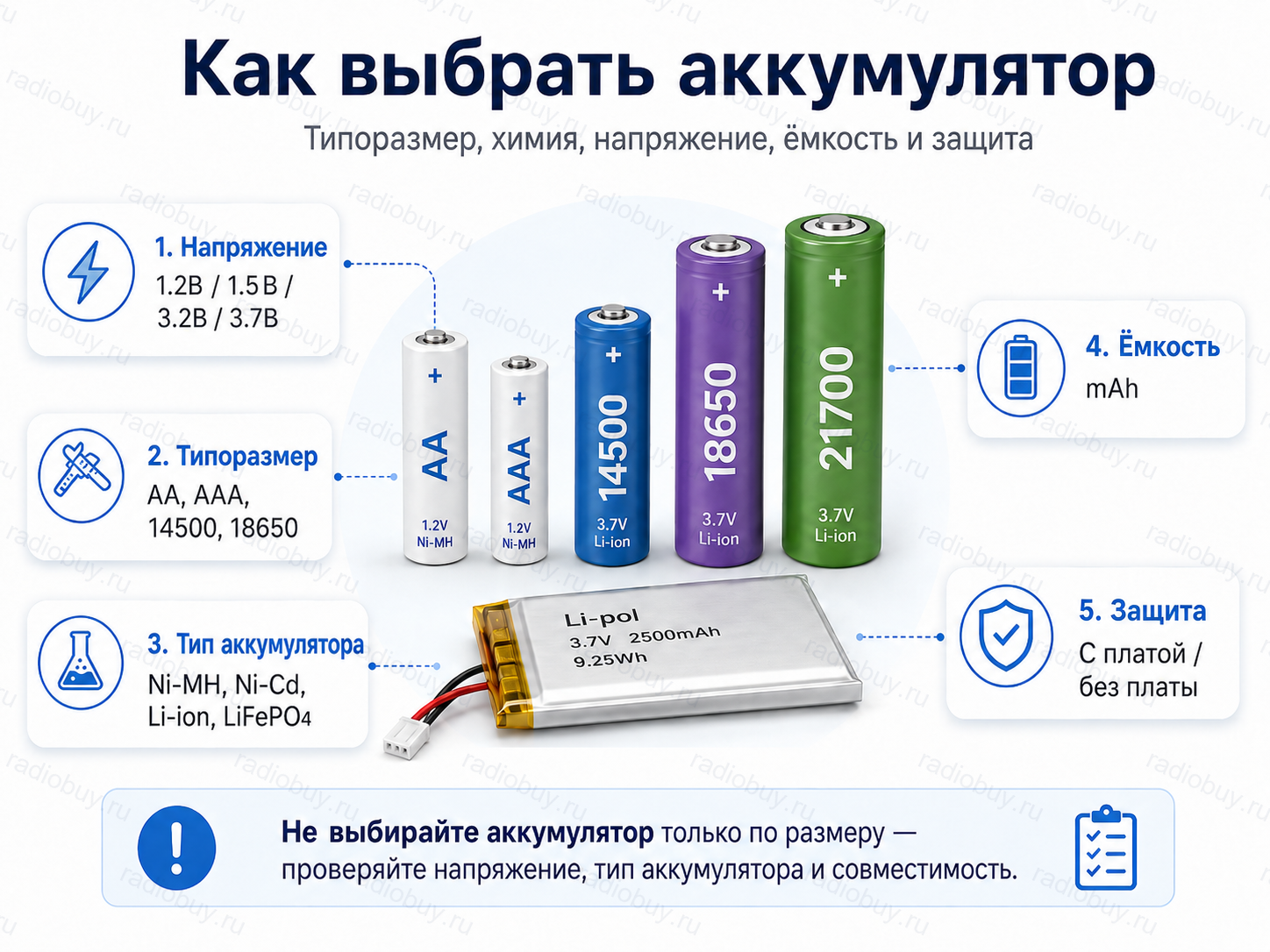 Как выбрать аккумулятор: напряжение, типоразмер, химия, ёмкость и защита