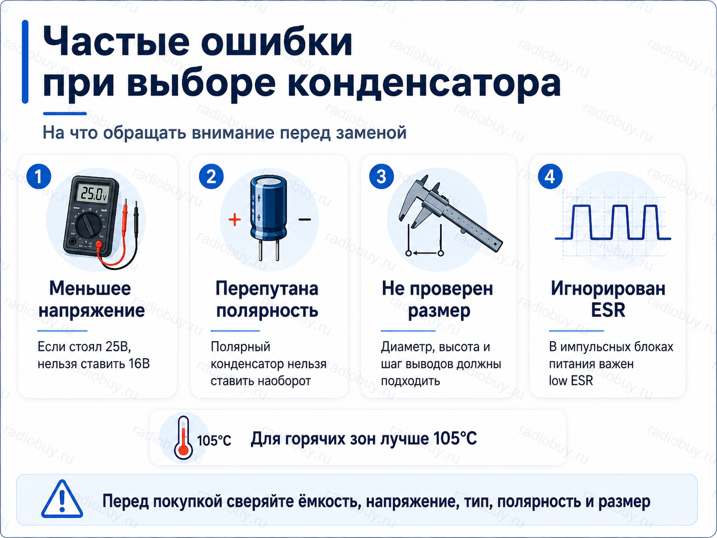 Частые ошибки при выборе конденсатора: меньшее напряжение, полярность, размер и ESR