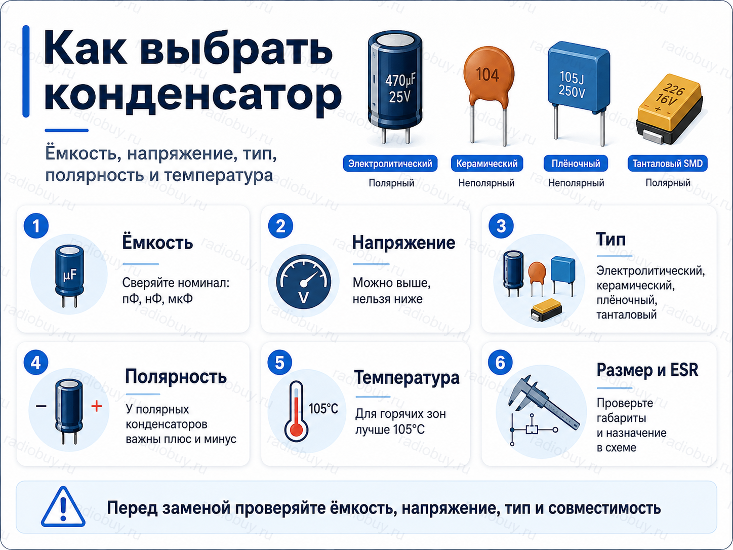Как выбрать конденсатор: ёмкость, напряжение, тип, полярность, температура, размер и ESR
