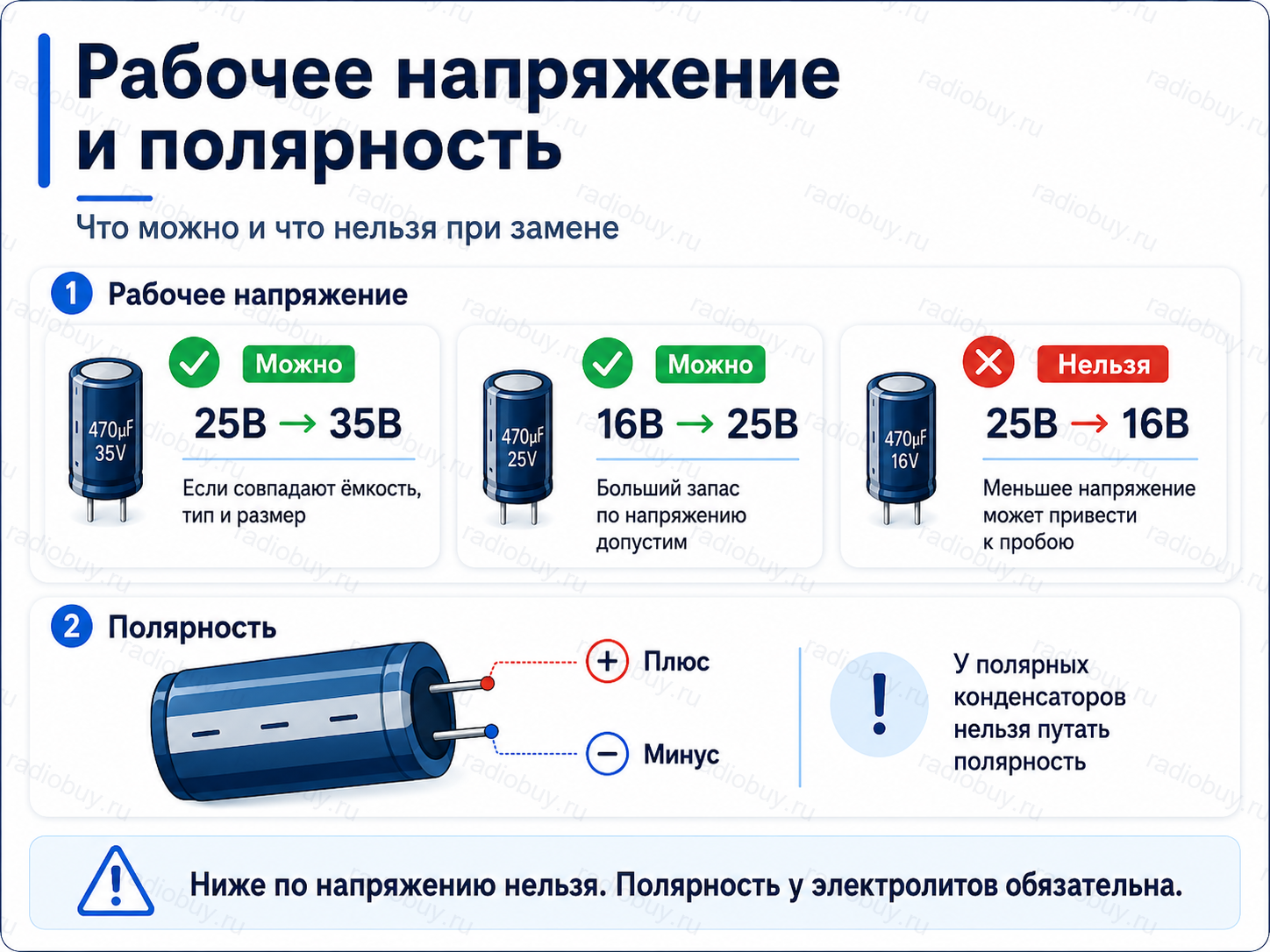Рабочее напряжение и полярность конденсатора: что можно и что нельзя при замене