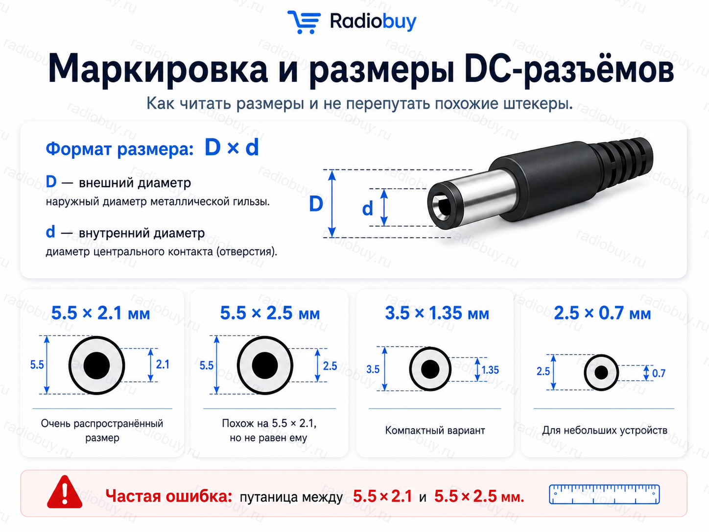 Маркировка и размеры DC-разъёмов: внешний диаметр D и внутренний диаметр d