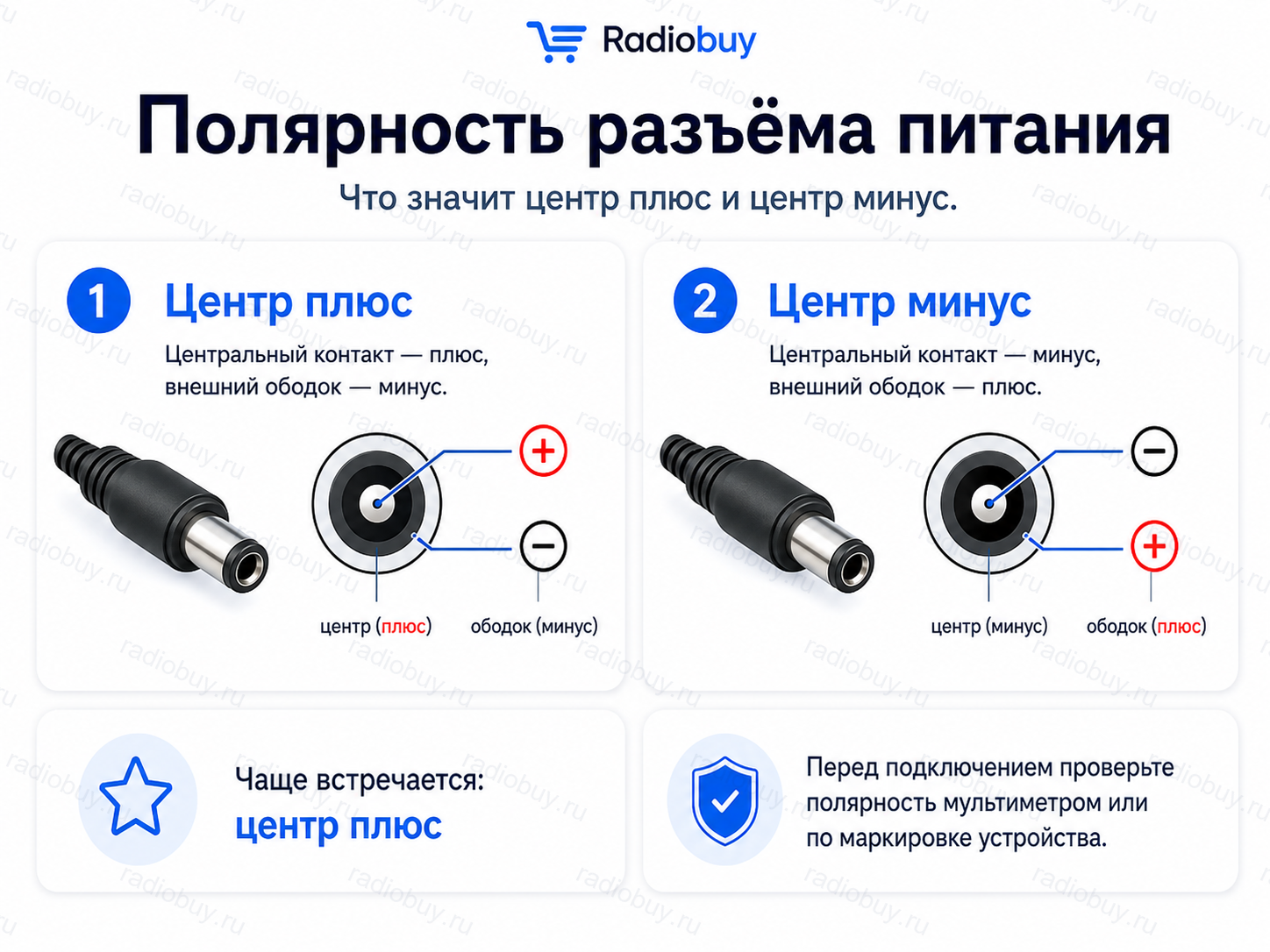 Полярность разъёма питания: центр плюс и центр минус
